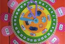 大班数学领域教具－日期、天气小转盘-幼师课件网