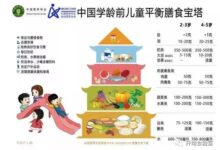食育 | 营养三色法：不同颜色的食物有不同的力量~-幼师课件网