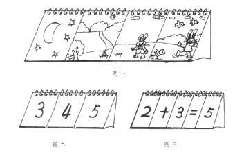 幼儿园大班科学活动：多用台历制作-幼师课件网第1张图片