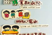 班级常规环创 | 图说幼儿一日生活常规&游戏常规-幼师课件网