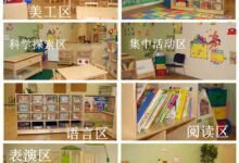 独家解读｜瑞吉欧vs蒙氏vs华德福，环创秘诀大揭秘-幼师课件网