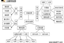 幼儿园中班主题活动：祝福祖国-幼师课件网