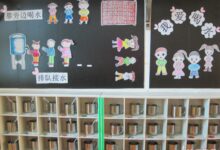 喝水区墙面布置-幼师课件网