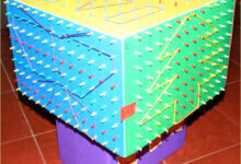 幼儿园数学操作材料:多功能益智箱-幼师课件网