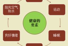 疫情后，幼儿园教师保育工作的改变-幼师课件网