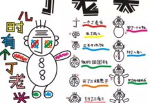 超easy的数字简笔画！-幼师课件网