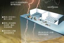 重庆开县一小学被雷击 95名上课师生全部倒地-幼师课件网