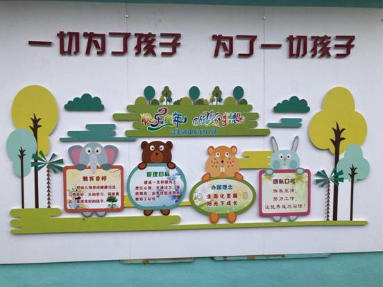 幼儿园：以系统思维构建幼儿园文化，塑造园之灵魂，激发内生动力-幼师课件网第2张图片