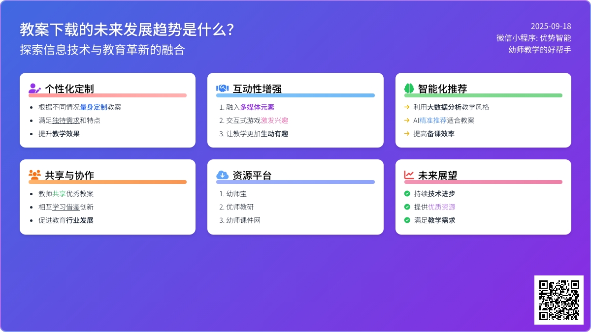 教案下载的未来发展趋势是什么？
