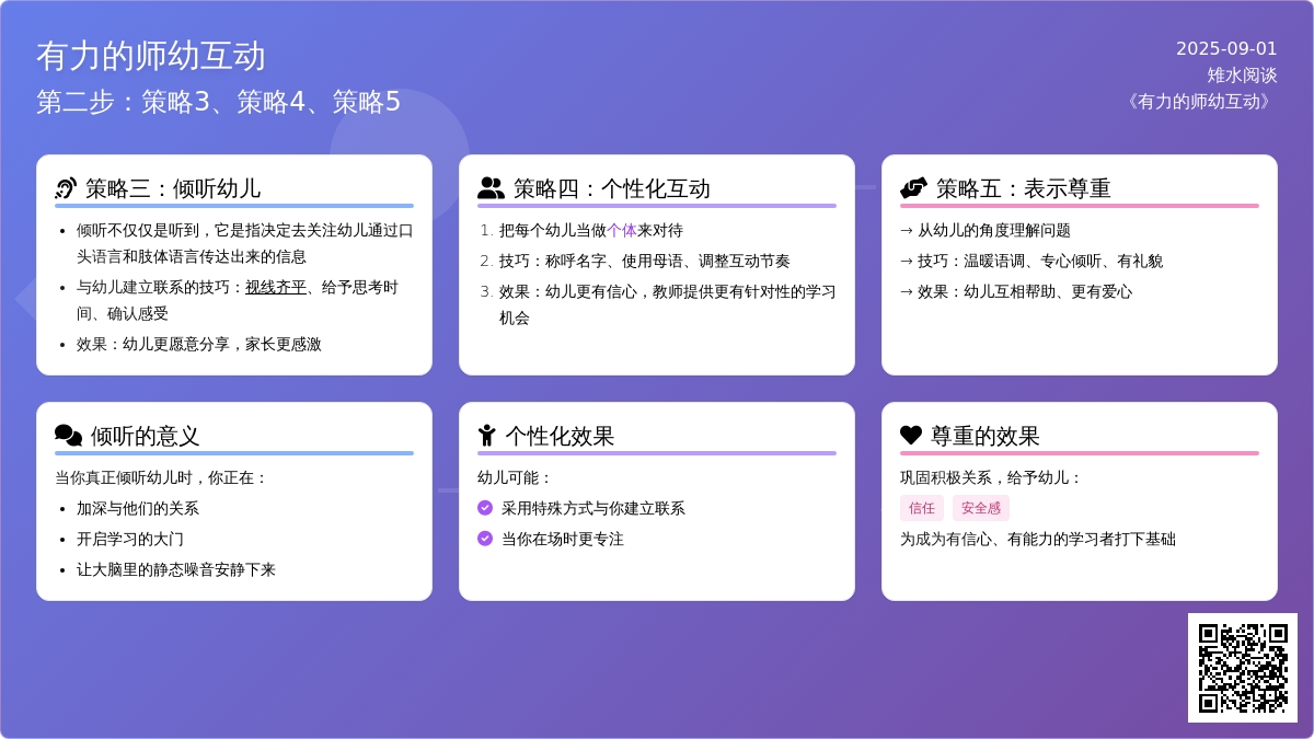 【雉水阅谈】《有力的师幼互动》——第二步：策略3、策略4、策略5