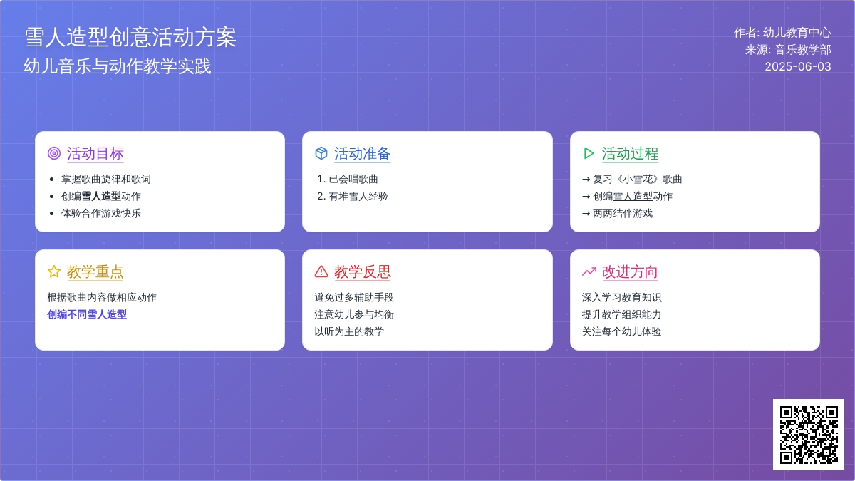 中班音乐游戏堆雪人教案反思