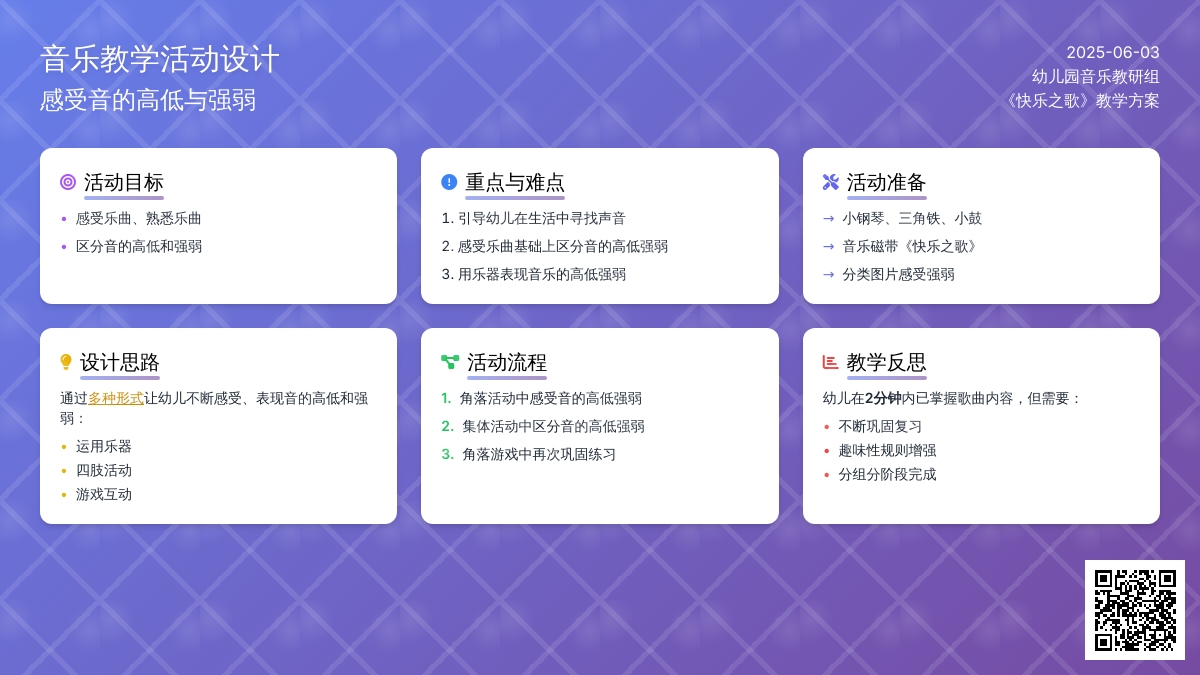 中班音乐快乐的小乐队教案反思