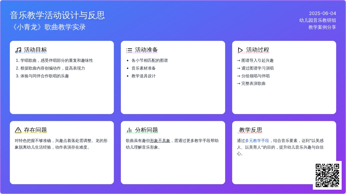 中班音乐我是一条小青龙教案反思