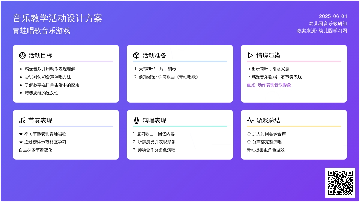 中班歌唱活动青蛙唱歌教案反思