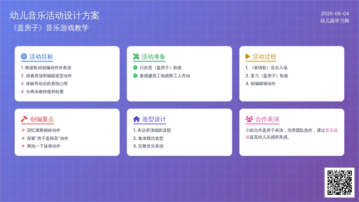 中班音乐活动盖房子教案反思