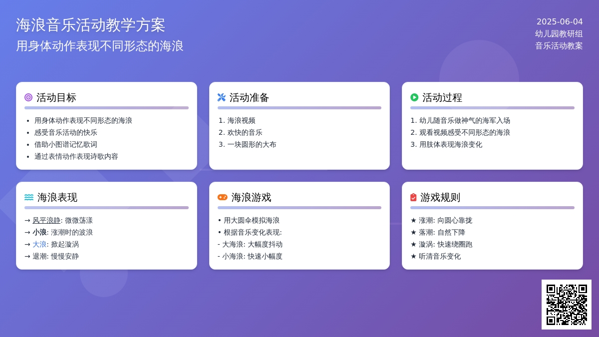 中班音乐活动海浪教案
