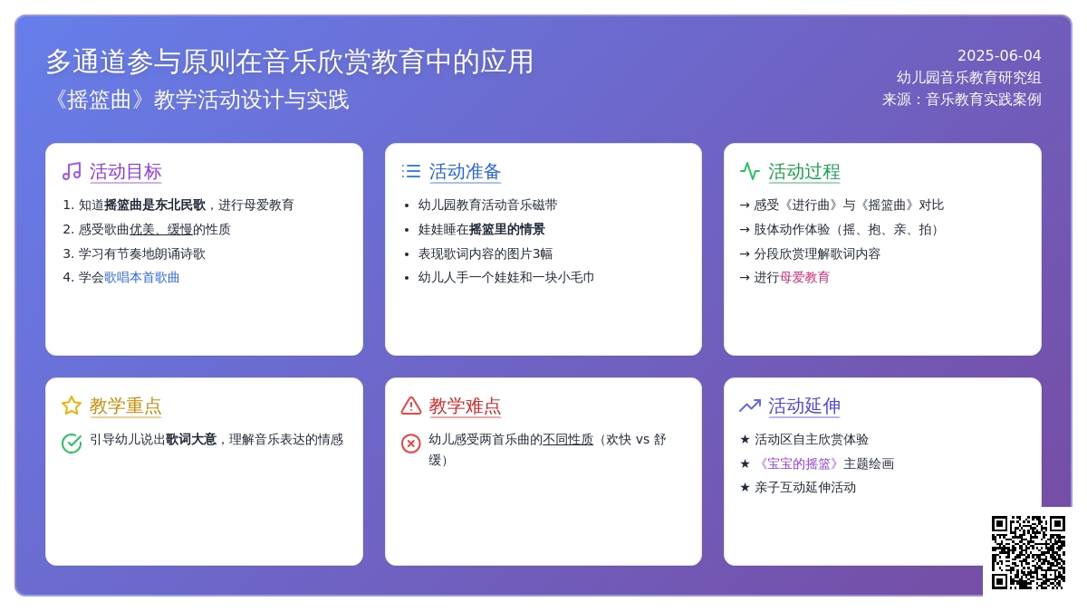 中班音乐优质课摇篮曲教案反思