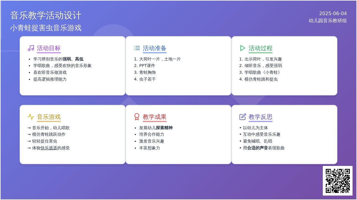 中班音乐公开课青蛙唱歌教案反思