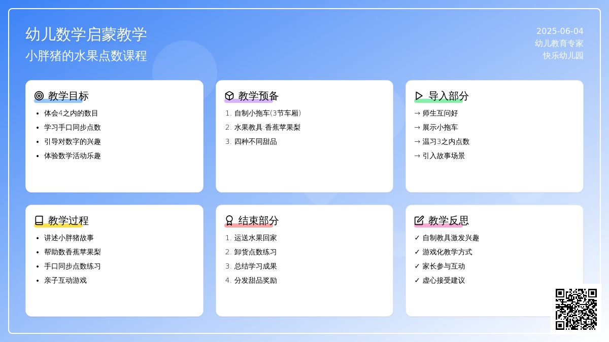 中班音乐小胖猪教案反思