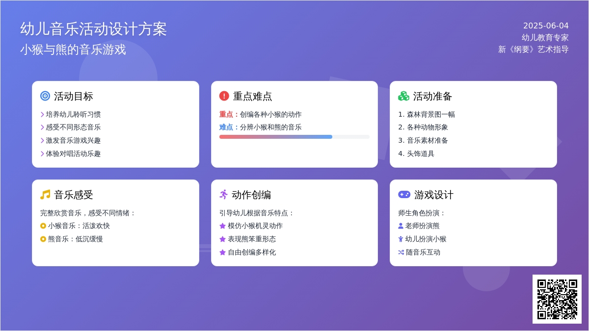 中班音乐可爱的小猴教案反思
