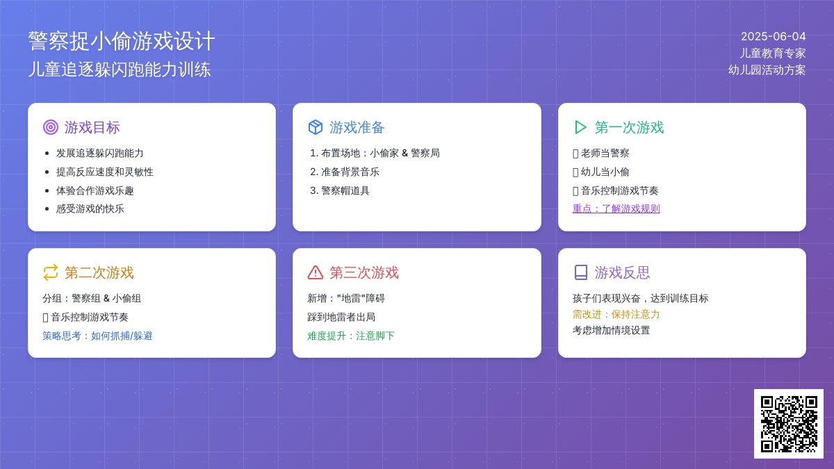 中班体育游戏活动“警察”捉“小偷”教案 反思