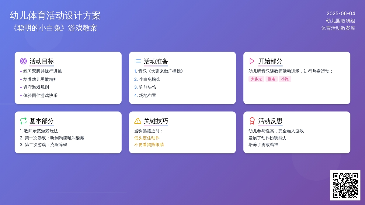 中班体育游戏活动聪明的小白兔教案反思