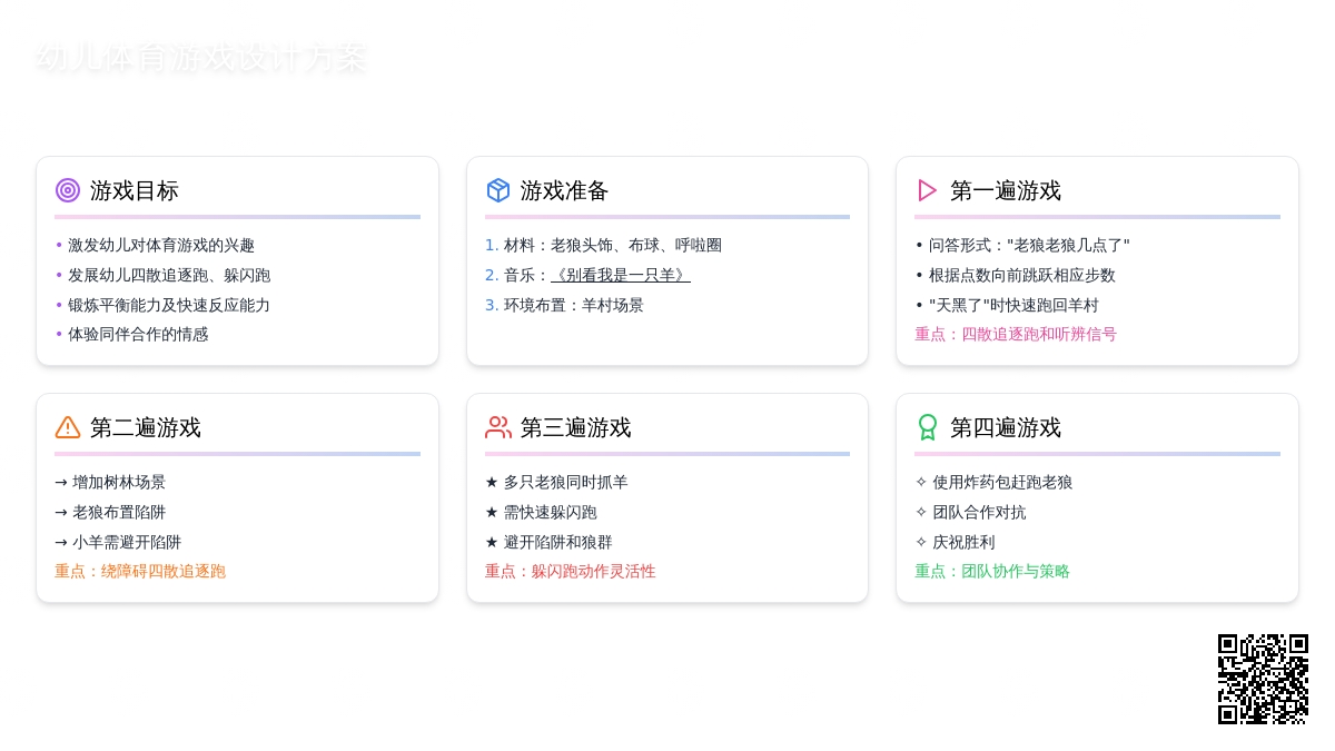 中班体育游戏活动老狼老狼几点了教案反思