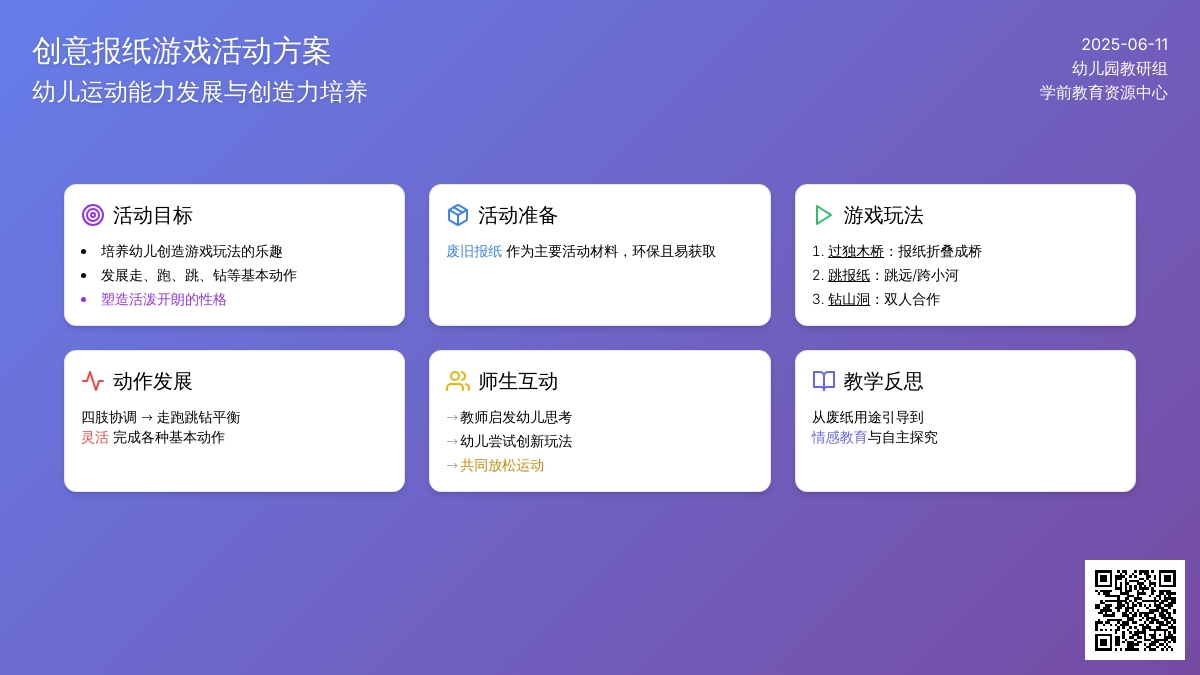 中班体育活动有用的旧报纸教案反思