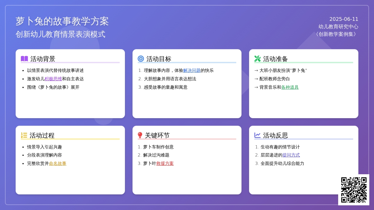 中班语言活动《萝卜兔的故事》教案反思