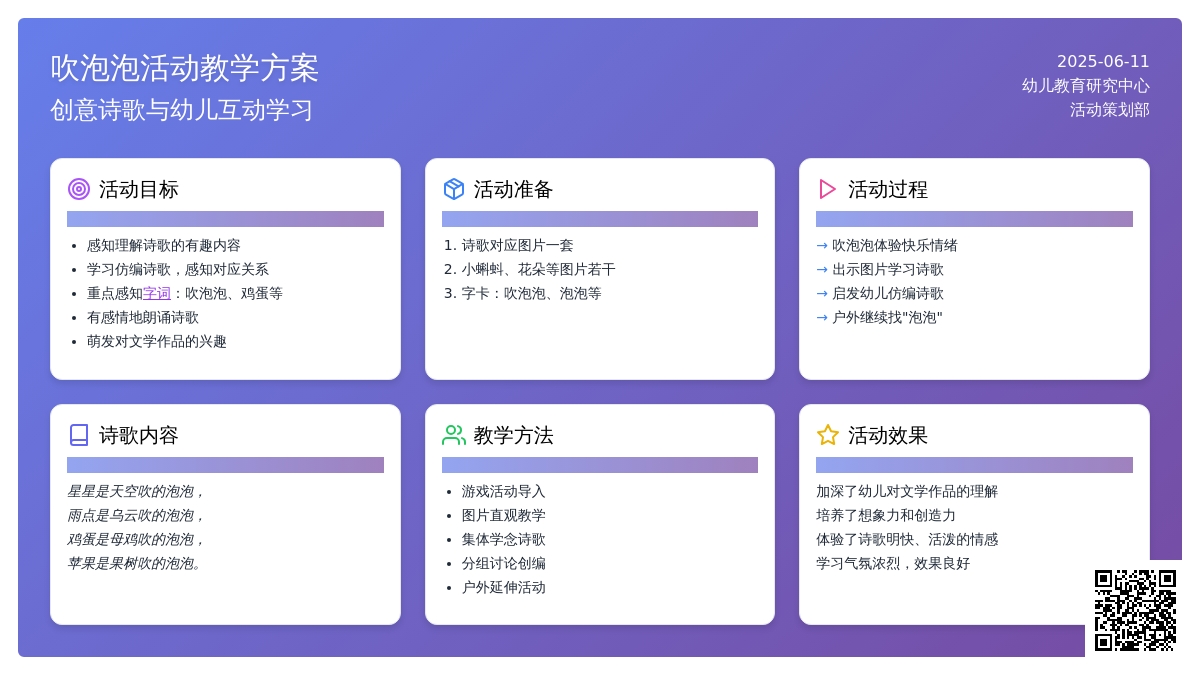 中班语言活动诗歌《吹泡泡》教案反思
