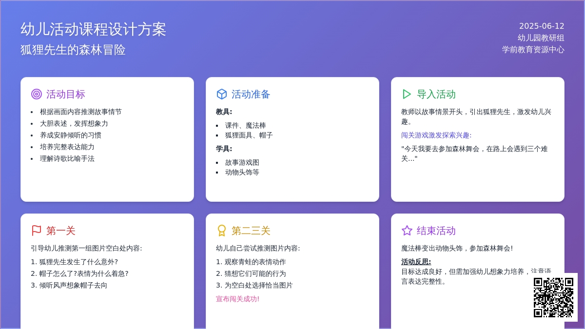中班语言狐狸先生的帽子教案反思