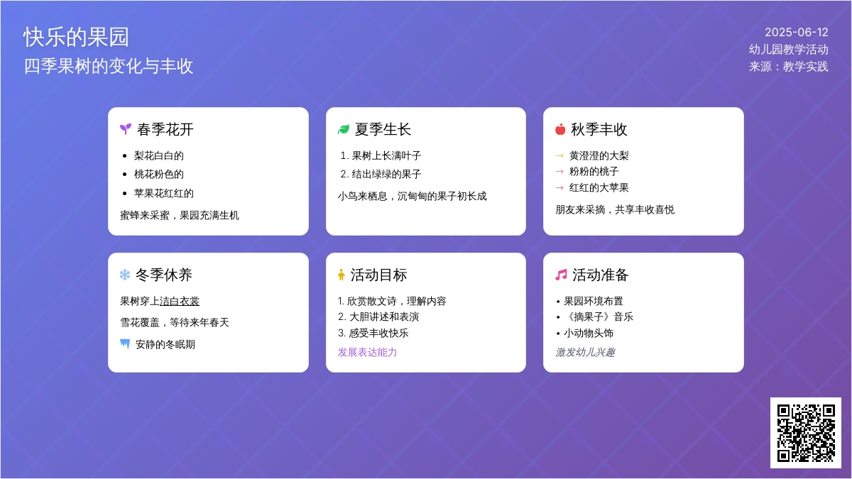 中班语言快乐的果园教案反思