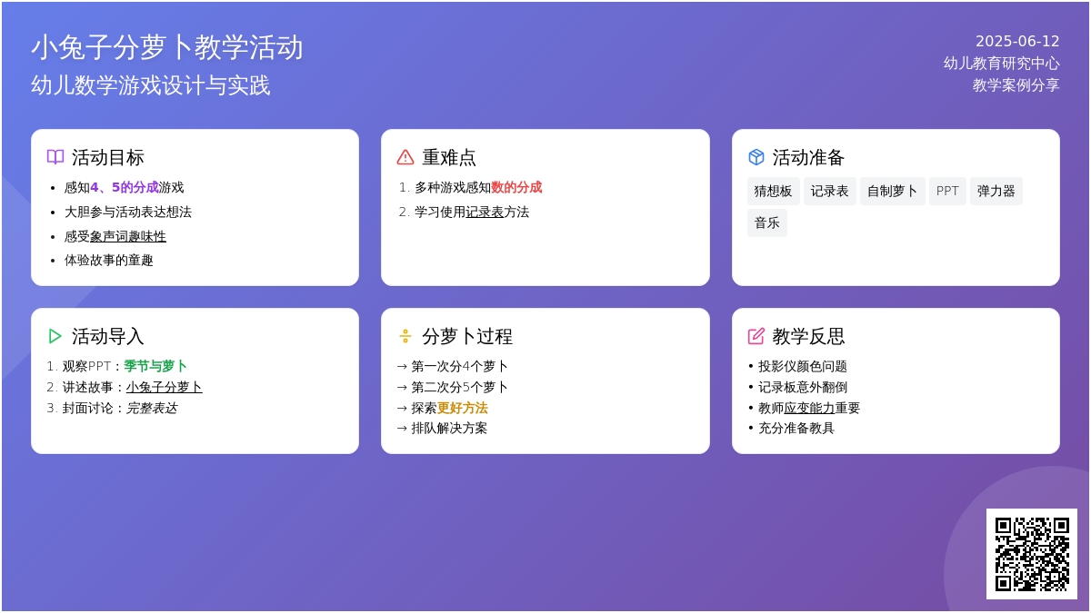中班语言小兔分萝卜教案反思