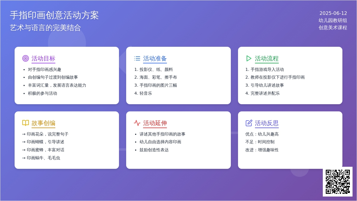 中班语言手指印出的故事教案反思