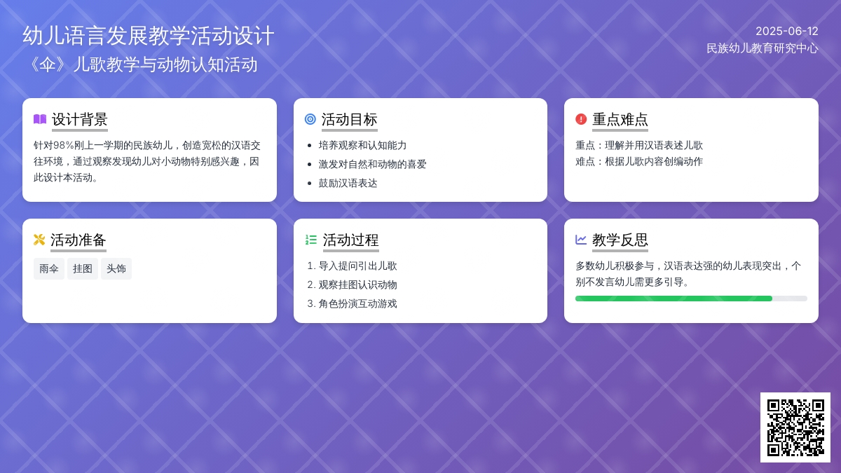 中班语言优质课伞教案反思
