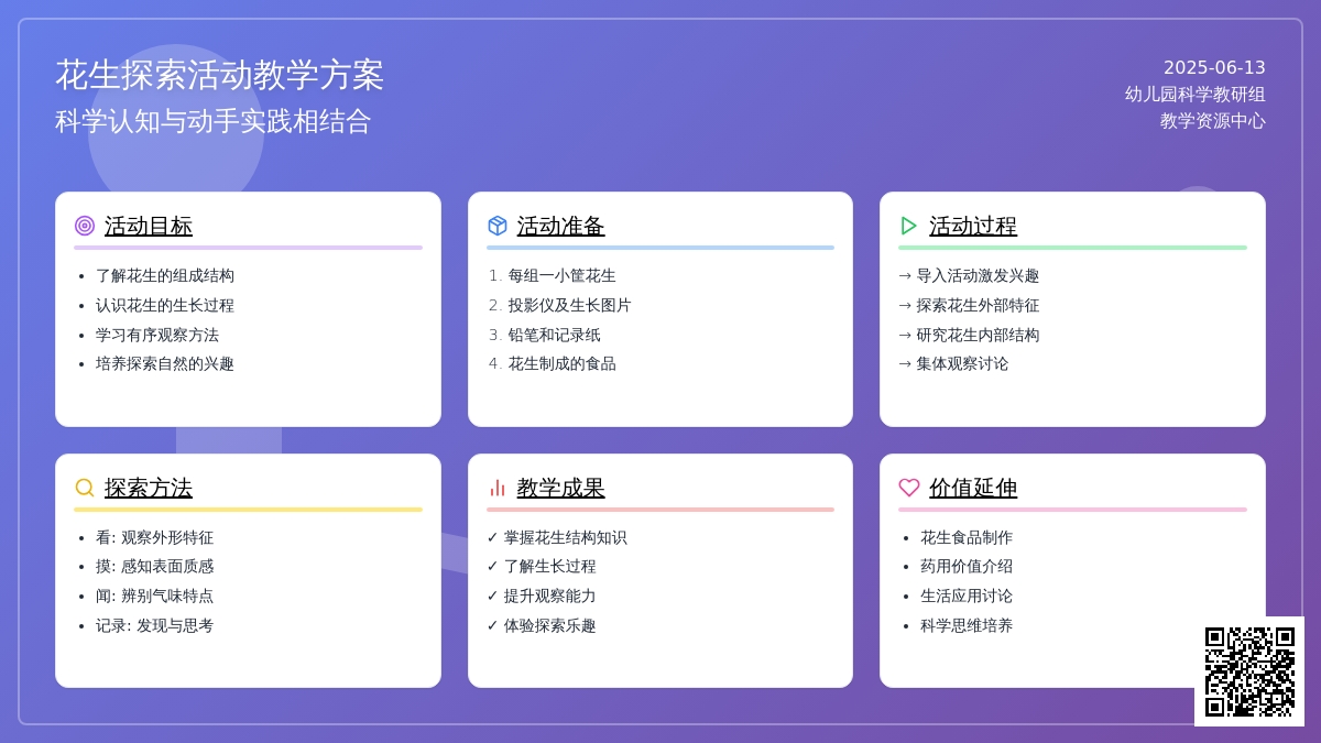 中班科学活动认识花生教案反思