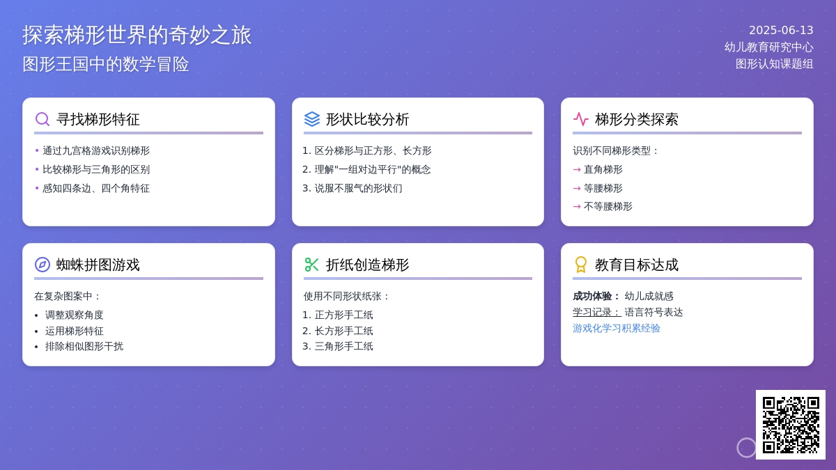 中班科学图形王国中的梯形教案反思