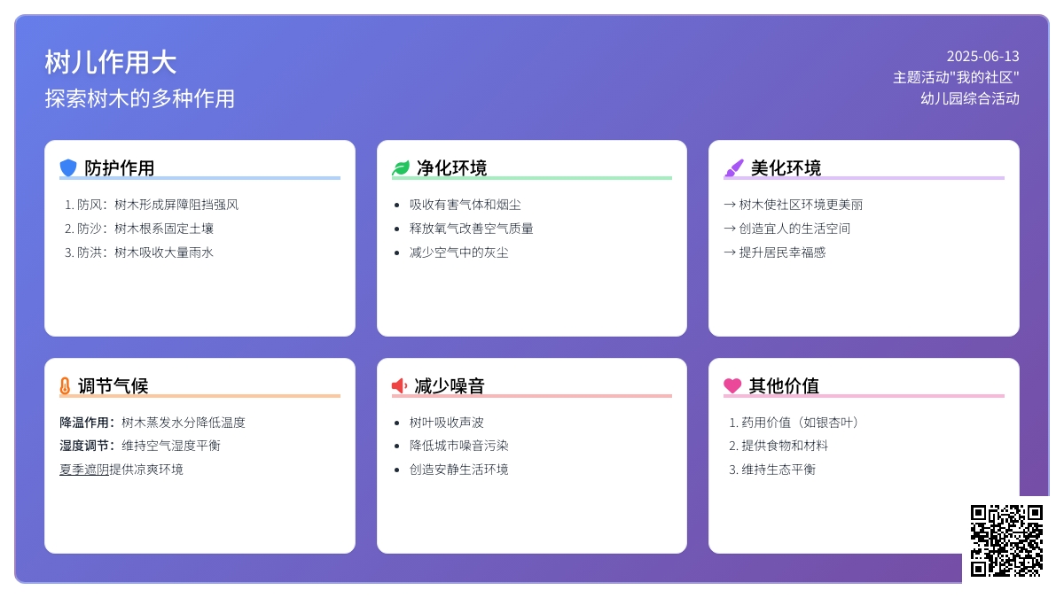 中班科学树儿作用大教案反思