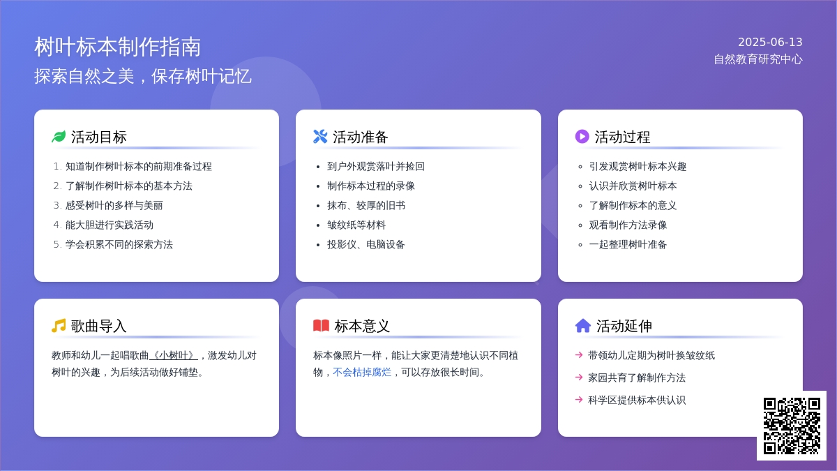 中班科学制作树叶标本教案反思