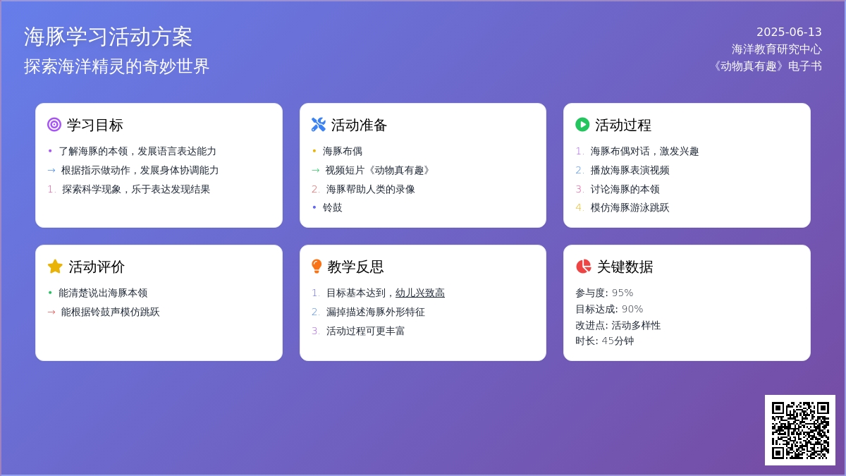 中班科学海豚本领多教案反思