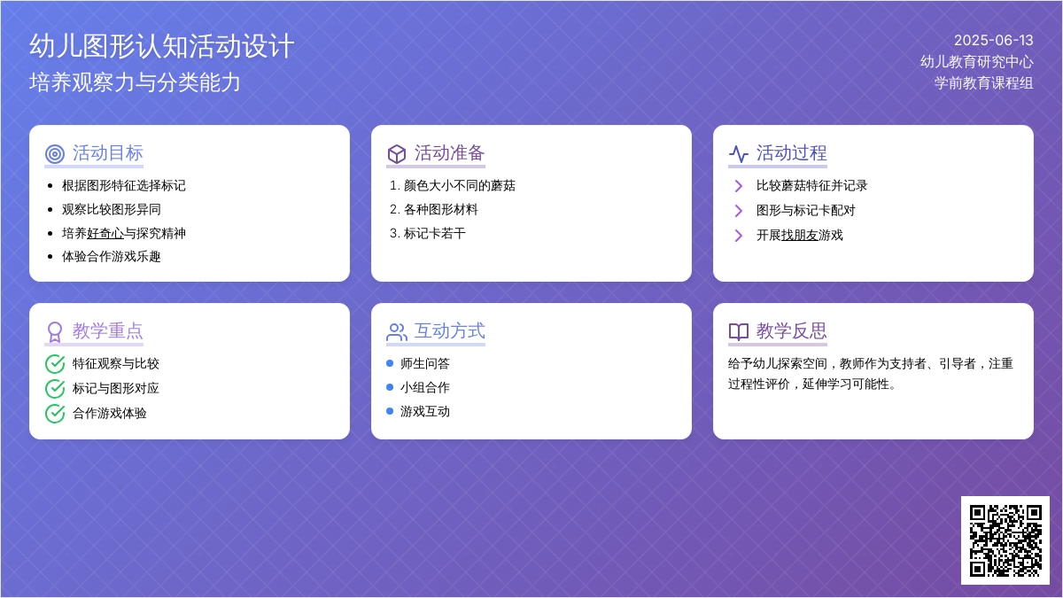 中班科学图形孩子找朋友教案反思