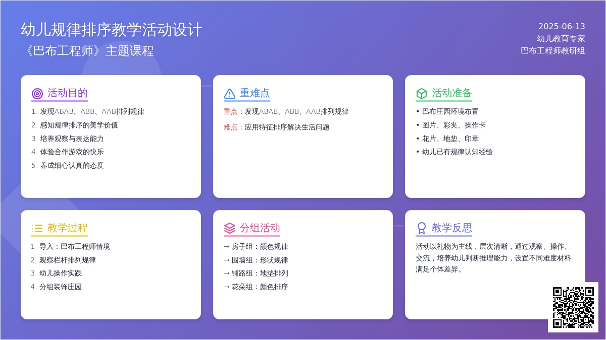 中班科学巴布庄园有规律排序教案反思