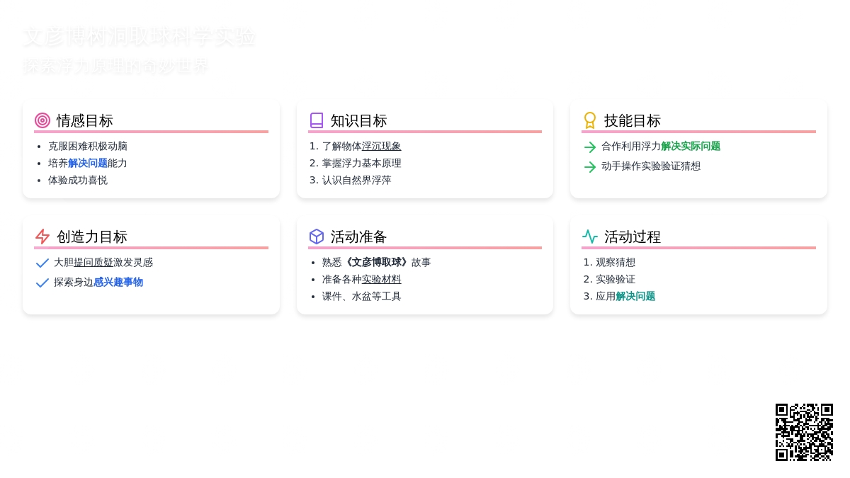 中班科学浮力教案反思