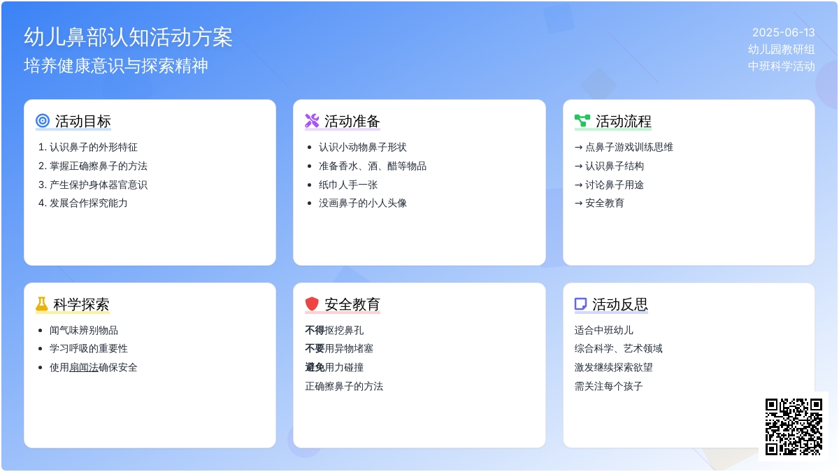 中班科学活动认识鼻子教案反思