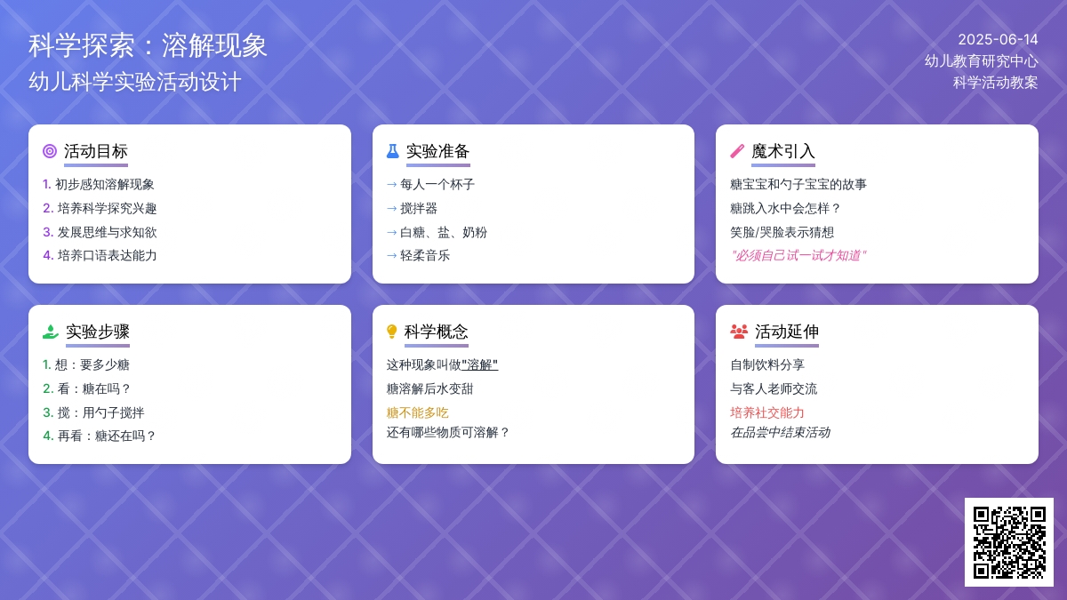 中班科学水的溶解教案反思