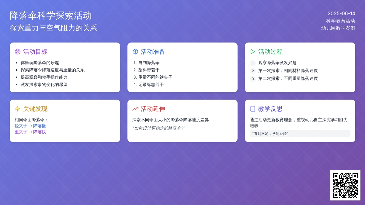 中班科学活动降落伞教案反思