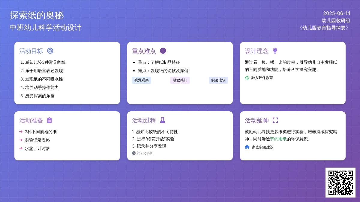 中班科学活动我的发现有趣的纸教案反思