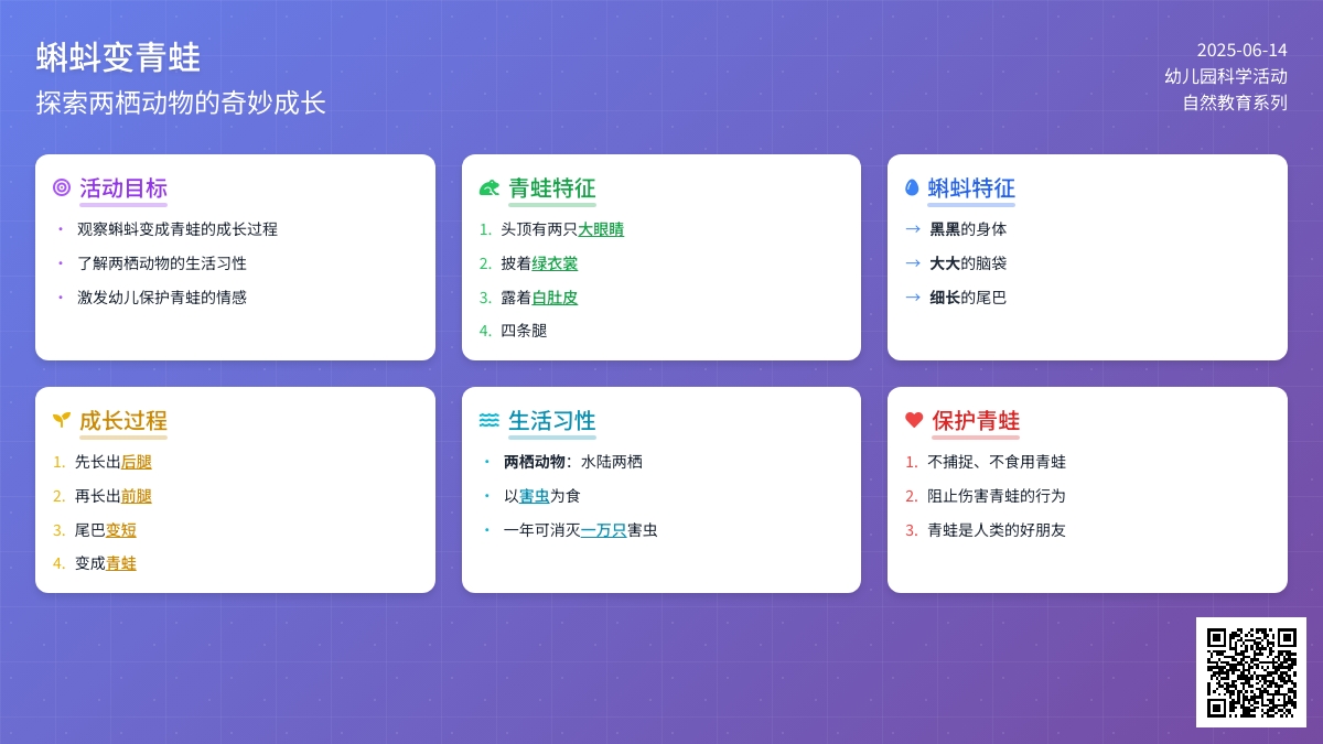 中班科学活动蝌蚪变青蛙教案反思