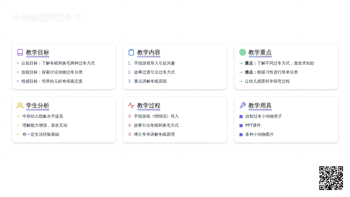 中班科学小动物怎样过冬教案反思