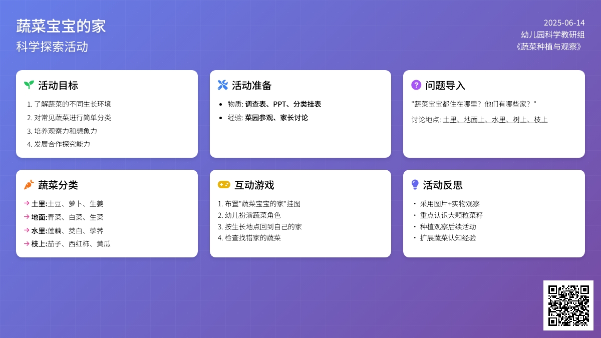 中班科学蔬菜孩子的家教案反思